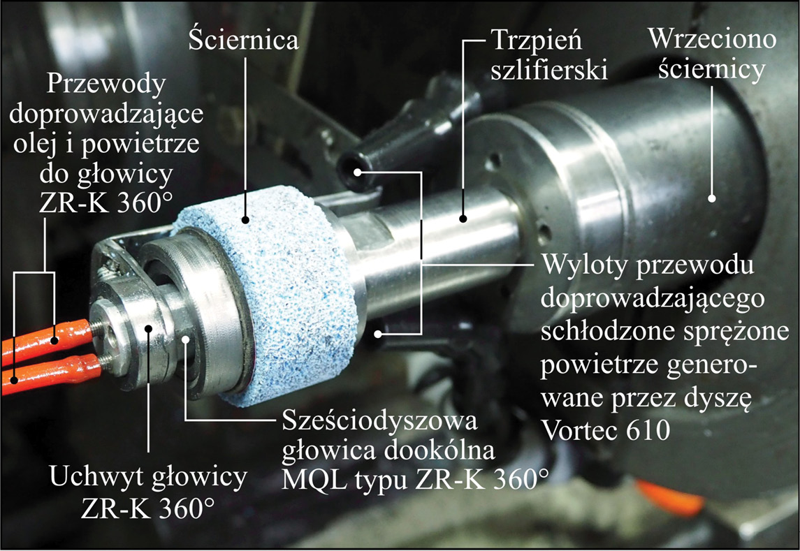 symulacja-numeryczna-przeplywu-czynnikow-chlodzaco-smarujacych-w-strefie-szlifowania-rys-1