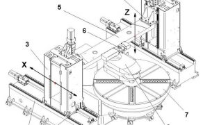 Metody-badan-konstrukcji-obrabiarek-specjalnych-rys-11-dlaProdukcji.pl