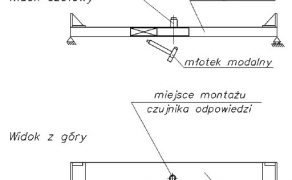 Metody-badan-konstrukcji-obrabiarek-specjalnych-rys-12-dlaProdukcji.pl