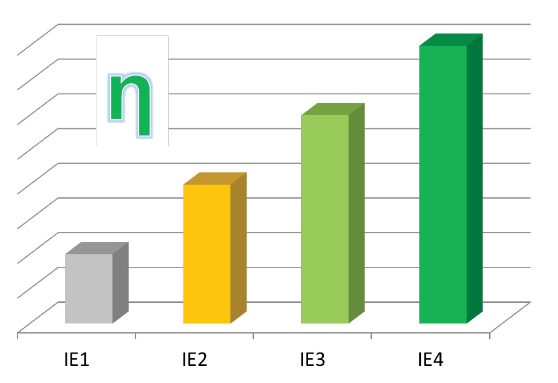 URU-2-21-napedy-adam-owczarzy-MINIMALNY-POZIOM-SPRAWNOSCI-SILNKOW-ASYNCHRONICZNYCH-RYS-1