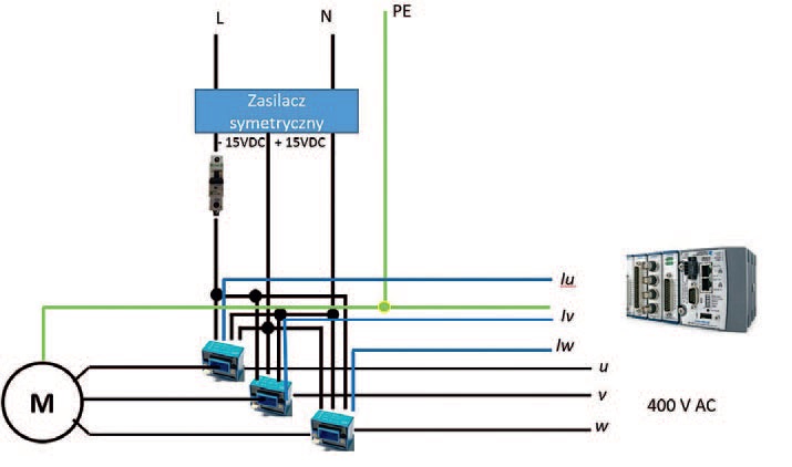Ocena-stanu-silnikow-indukcyjnych-na-podstawie-analizy-skladowych-harmonicznych-pradowych-rys-1-dlaProdukcji.pl