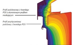 Jet-Vario-Therm-nowoczesne-rozwiazanie-w-zakresie-swiatla-dziennego-Fot-2-dlaProdukcji.pl