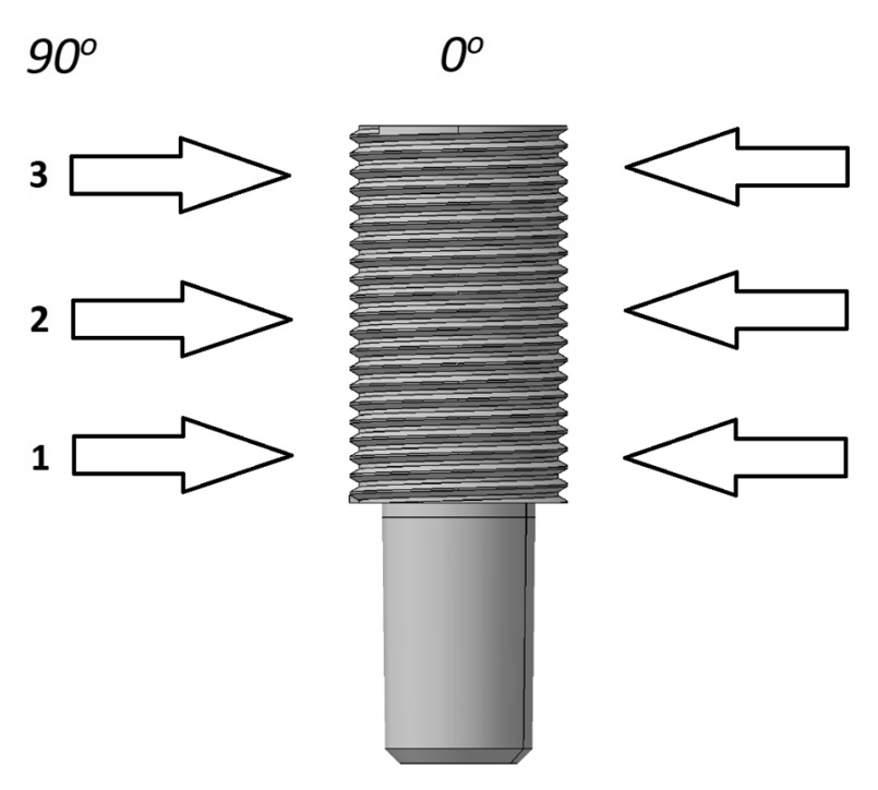 STAL-7-8-21-wlasnosci-i-pomiary-SPRAWDZIANY-GWINTOWO-TRZPIENIOWE-rys-3