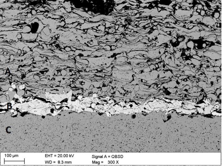 STAL-9-10-21-wlasnosci-pomiary-Agnieszka-Rzeznikiewicz-POWLOKI-NATRYSKIWANE-PLOMIENIOWO-PODDZWIEKOWO-PROSZKOWO-rys-3