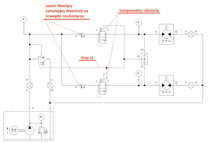 URU-4-21-automatyka-Klaudiusz-Klarecki-LOAD-SENSING-CZY-FLOW-SHARING-CZ-I-RYS-4