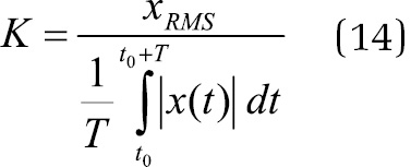 Metody przetwarzania sygnałów wibroakustycznych w dziedzinie czasu dlaProdukcji.pl
