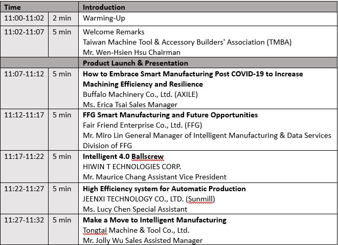 Webinarium-Taiwan-Excellence-Pushing-the-Boundaries-of-Smart-Manufacturing-Agenda
