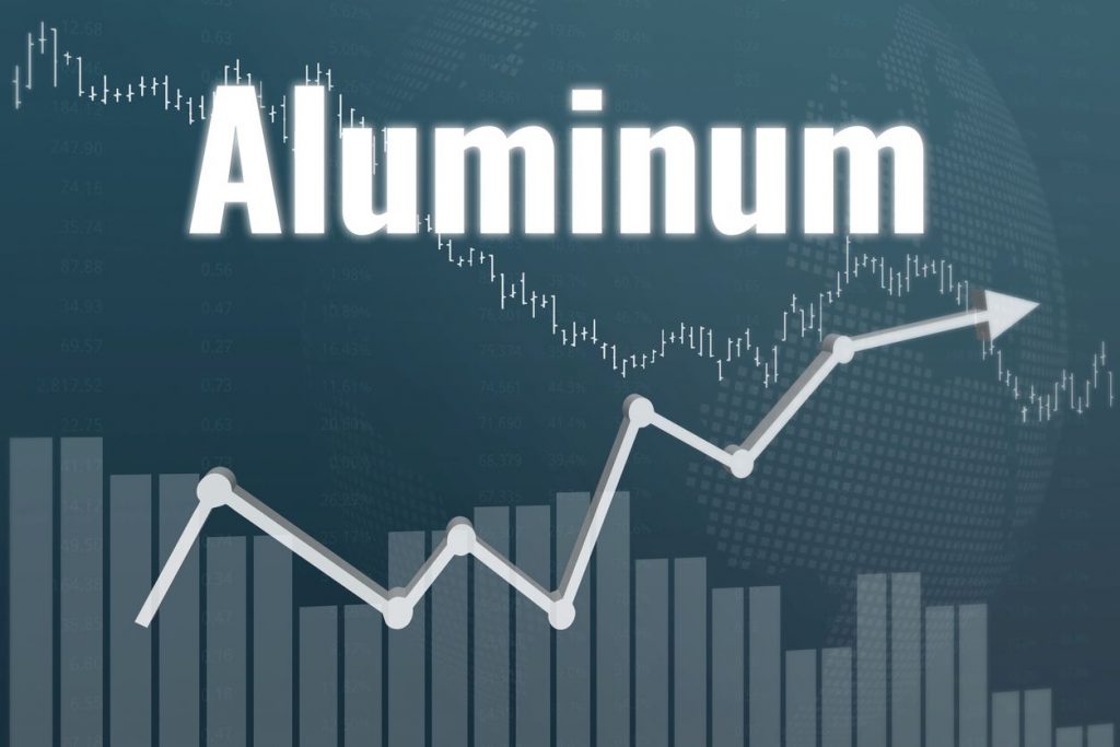 Ceny aluminium osiągnęły najwyższy poziom od 13 lat dlaProdukcji.pl