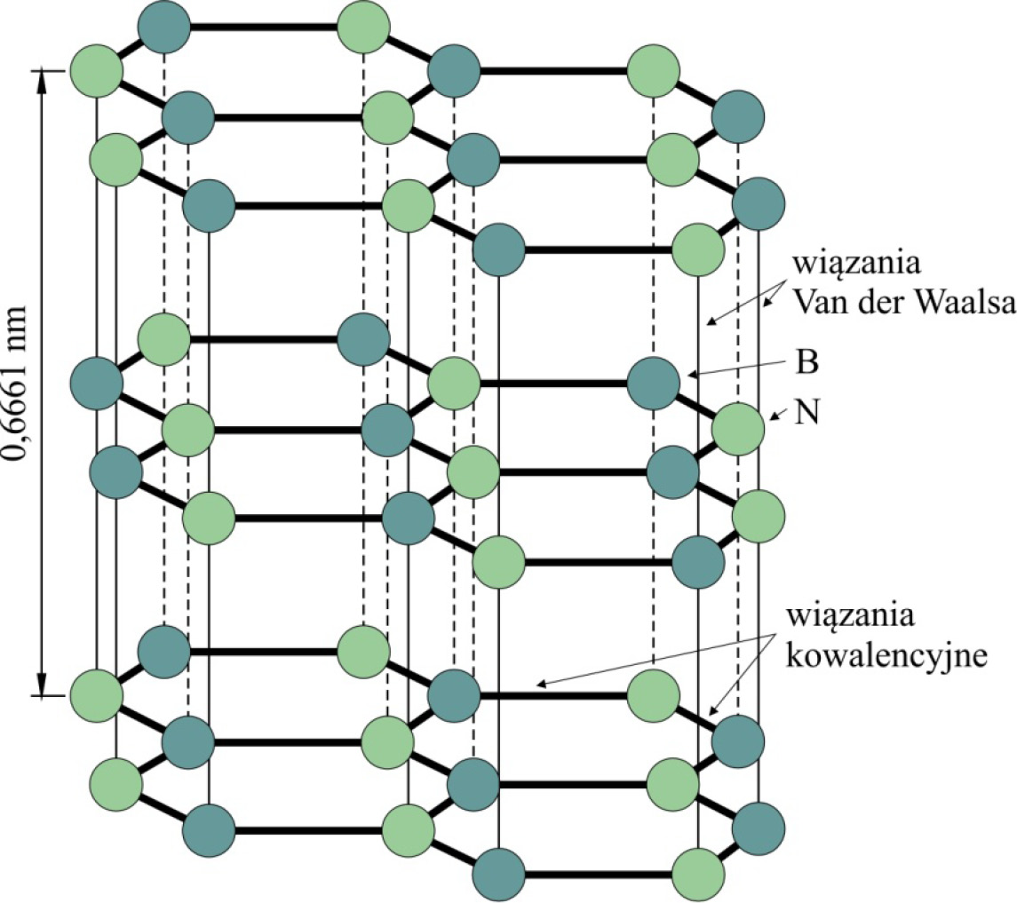 STAL-5-6-22-Tomasz-Trzepiecinski-MATERIALY-W-OBROBCE-PLASTYCZNEJ-METALI-Rys-3