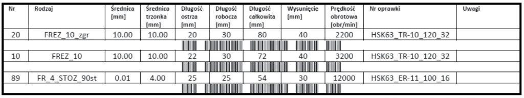 STAL_9-10_23_Marcin_Marszolik_IMADLO_MASZYNOWE_PROCES_TECHNOLOGICZNY_TAB_5