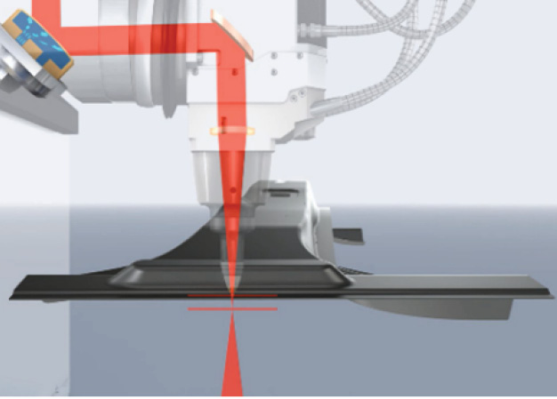 TruLaser Cell<!-- cut --/> [...]</figure></div><div class=