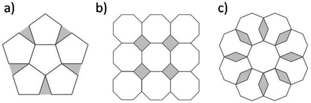 STAL_5-6_24_Wojciech_Kowalski_APERIODYCZNE_STRUKTURY_W_STOPACH_METALI_RYS_3