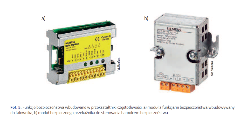 W normie PN-EN ISO 14118 nie określono poziomów zapewnienia bezpieczeństwa lub poziomów nienaruszalności bezpieczeństwa systemów sterowania