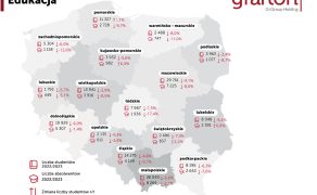 grafton-recruitment-raport-o-wynagrodzeniach-w-przemysle-rys-3