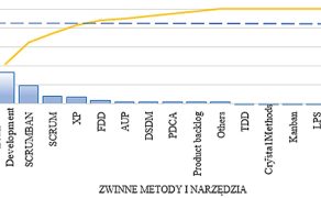STAL_9-10_24_Karolina_Czerwinska_BRANZA_ODLEWNICZA_ZWINNA_PRODUKCJA_RYS_3_B