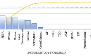 STAL_9-10_24_Karolina_Czerwinska_BRANZA_ODLEWNICZA_ZWINNA_PRODUKCJA_RYS_4_B