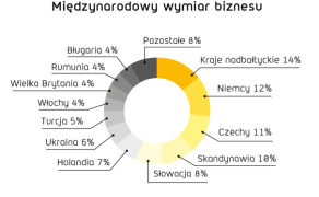 kolejna-edycja-targow-budma-dlaczego-warto-wziac-w-niej-udzial-fot-3