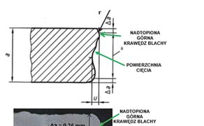 STAL_1_26_technologie_ciecia_Andrzej_Klimpel_TECHNOLOGIA_CIECIA_LASEROWEGO_CZ_II_RYS_1