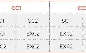 STAL_1_26_technologie_ciecia_Andrzej_Klimpel_TECHNOLOGIA_CIECIA_LASEROWEGO_CZ_II_TAB_1