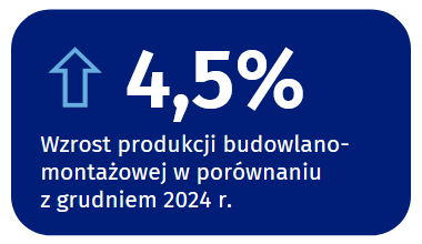 produkcja budowlano-montażowa