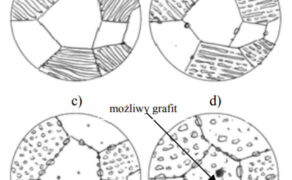 STAL_3_26_utrzymanie_ruchu_Mateusz_Wrobel_NOWE_ROZWIAZANIA_CENTRALNEGO_LABORATORIUM_DOZORU_TECHNICZNEGO_RYS_9